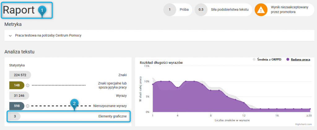 Elementy Graficzne Jednolity System Antyplagiatowy